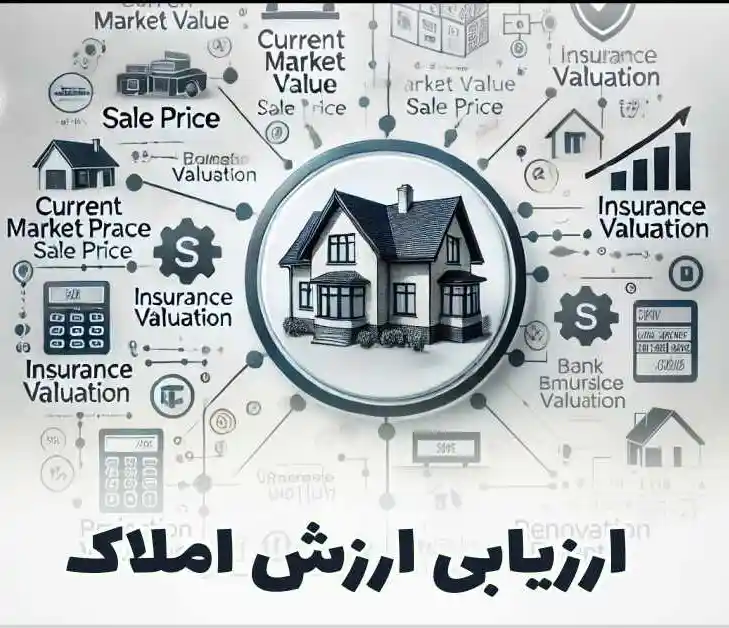 ارزیابی ملک 