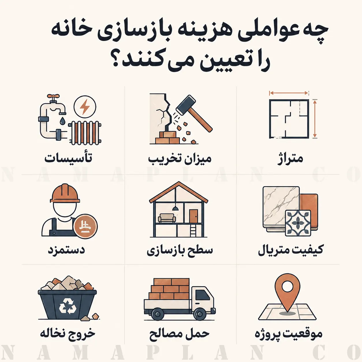 عوامل مؤثر بر محاسبه هزینه بازسازی خانه در سال ۱۴۰۵