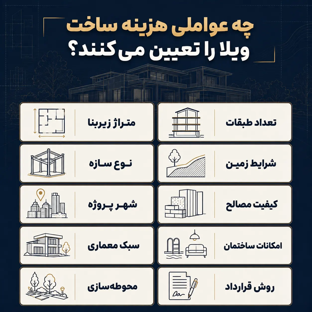 عوامل موثر بر هزینه طراحی و ساخت ویلا
