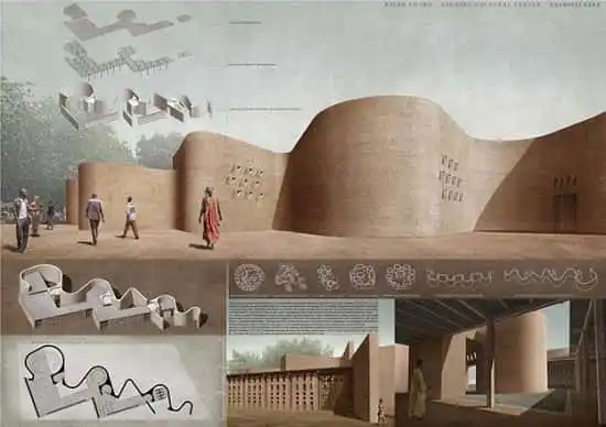 اهمیت پرزانته در معماری